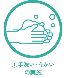 ①手洗い・うがいの実施